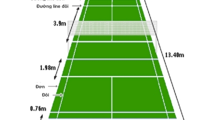 Kích thước sân cầu lông và chiều cao lưới cầu lông tiêu chuẩn quốc tế